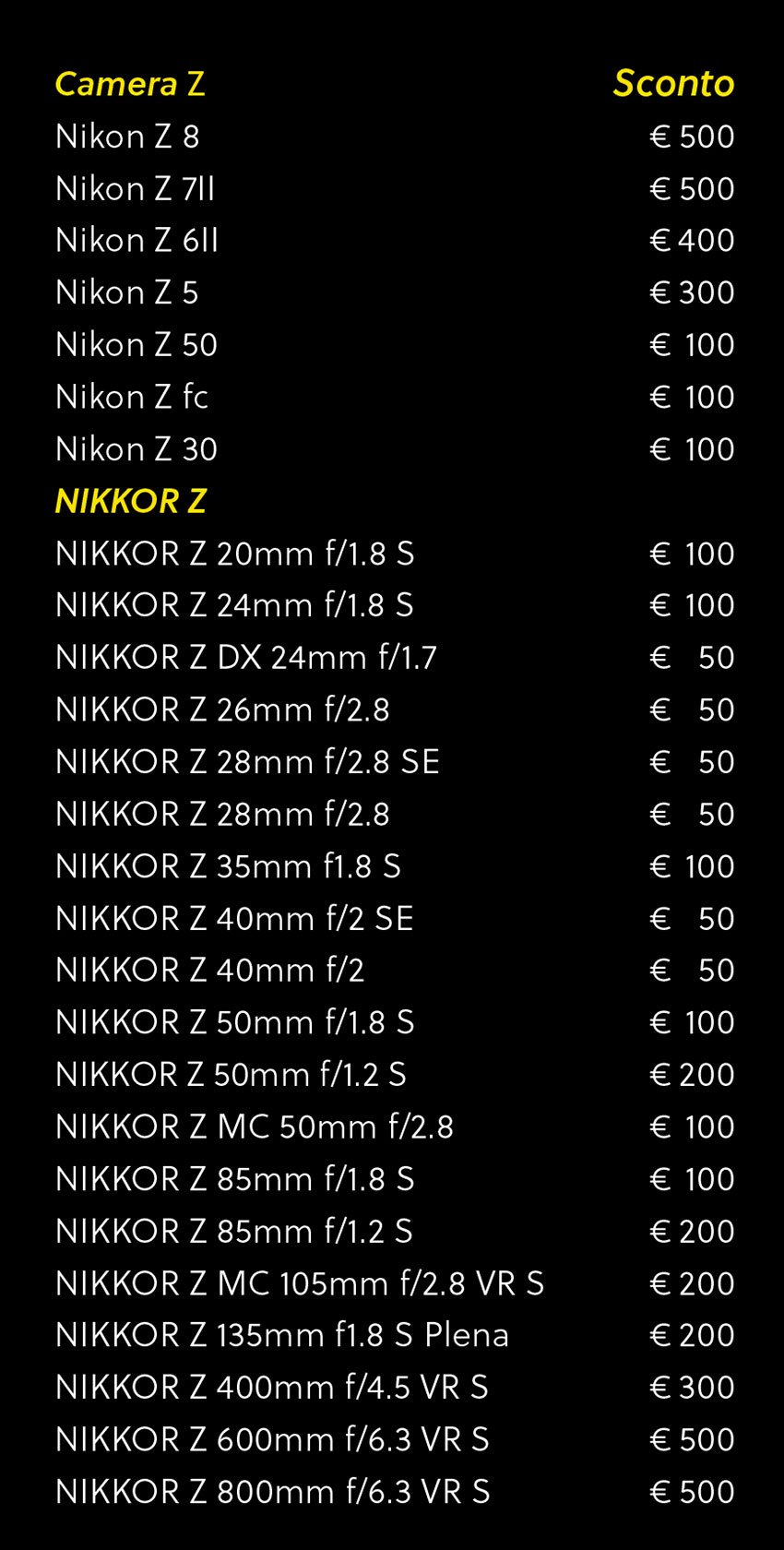 Tabella-Nikon-Summer-2024-SD1-1